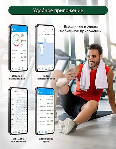 Напольные весы: Напольные весы B-Well, Электронные, Стекло, 180 кг — 11