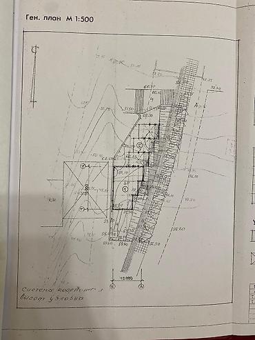 Продажа ресторанов, кафе: 🔥 СРОЧНО! Продаётся готовый бизнес на Иссык-Куле 🔥 📍 г. Чолпон-Ата — 9
