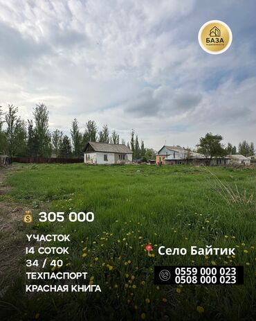 Торговля: Дом, 1400 м², 1 комната, Собственник, ПСО (под самоотделку)