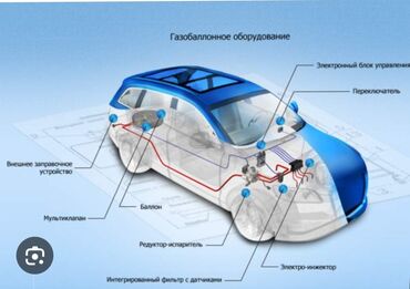 работа тарговый агент: Требуется работник, Менее года опыта, Обучение