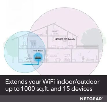 Modemi, ruteri i mrežni uređaji: *** AKCIJA *** #2857 NETGEAR WiFi Mesh Extender EX6100; U EKSTRA — 3