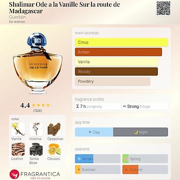 Gözəllik və sağlamlıq: Vintaj! Guerlain Shalimar Ode à la Vanille Eau de Parfum – 50 ml Bu — 5