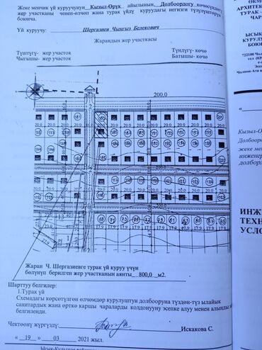 жер сатылат гектар: 8 соток, Курулуш, Кызыл китеп