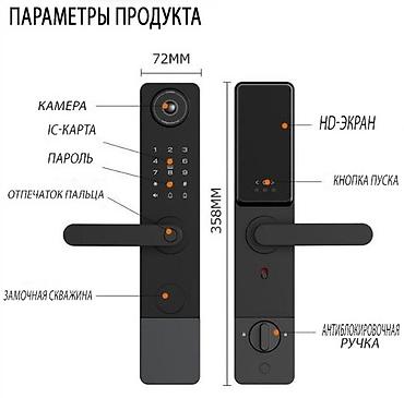 Дверные электронные замки: 🔒 Умный замок нового поколения — максимум технологий для вашей — 2