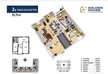 продаю дом село дмитревка: 2 комнаты, 94 м², Элитка, 5 этаж, ПСО (под самоотделку)