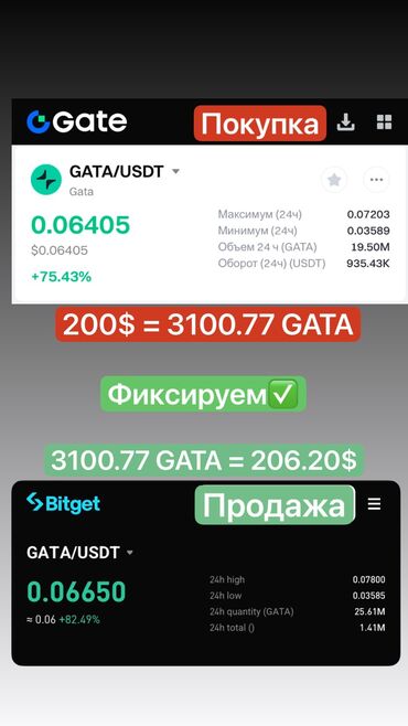 жумуш издеп жатам: Ищу активных людей для работы по новому направлению. Продажи