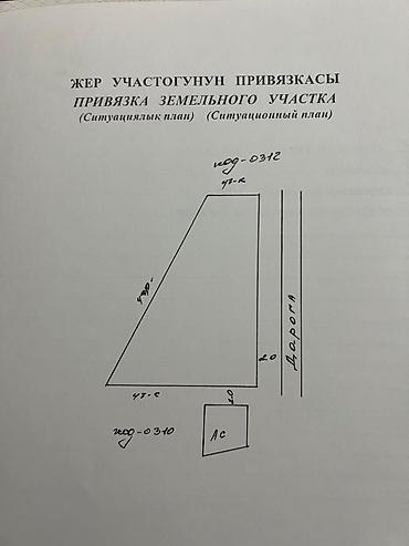от хозяина: 5 соток, Для строительства, Красная книга — 2