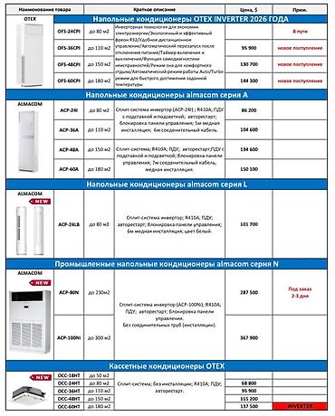 пневма: Сплит-система, Almacom, Новый, 50-70 м², Инверторный — 3