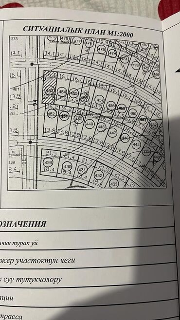 Продажа участков: 6 соток, Красная книга