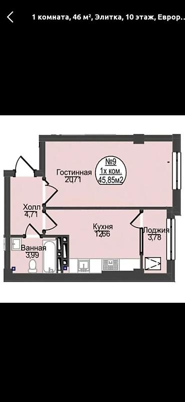 Продажа квартир: 1 комната, 46 м², Элитка, 10 этаж, Дизайнерский ремонт — 14