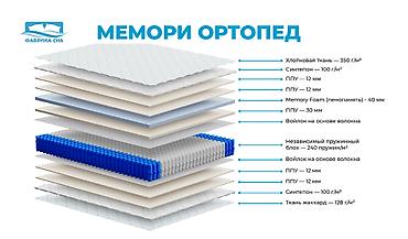 Ортопедические матрасы: 🔥 ЛИКВИДАЦИЯ ГОТОВЫХ МАТРАСОВ — СКИДКИ ДО 40%! Освобождаем склад — at lalafo.kg — 12 Ортопедические матрасы: 🔥 ЛИКВИДАЦИЯ ГОТОВЫХ МАТРАСОВ — СКИДКИ ДО 40%! Освобождаем склад — — 12