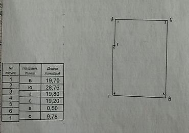 Продажа коттеджей и домов: 5 и более комнат, 206 м², 6 соток, Бишкек, Пишпек Риэлтор — 30