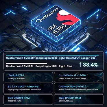 android auto: Carlinkit Tbox Ultra 🚀 Əsas Xüsusiyyətlər 🔹 Yüksək performanslı — 2