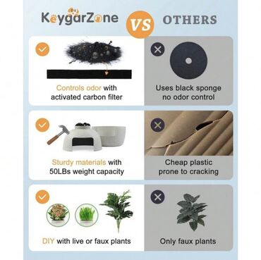 Bio-tualetlər və doldurucular: Salam . yenidir . catdirilma ile birge 80 USD basa gelib. 50 AZN — 7