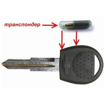 Ключи: Ключ 2000 г., Новый, Оригинал — 2