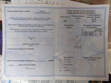 Kommersiya daşınmaz əmlakının satışı: Çörek sexi satilır. Hər bir şəraiti var. Gaz sənaye həmişə var -da lalafo.az — 2 Kommersiya daşınmaz əmlakının satışı: Çörek sexi satilır. Hər bir şəraiti var. Gaz sənaye həmişə var — 2