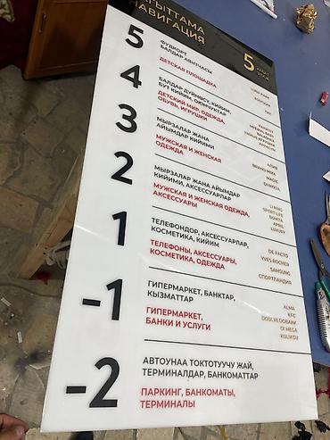 Изготовление рекламных конструкций: | Вывески, Лайтбоксы, Таблички, | Монтаж, Демонтаж, Разработка дизайна — 5