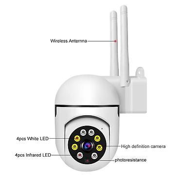 3d gozluk: Wifi PTZ kamera Q21S V380 pro/yiiot system structure: embedded linux — 2