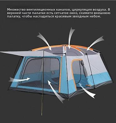 Палатки: Палатки, дождевики, спальные мешки, чехол для обуви. туризм, поход — 15