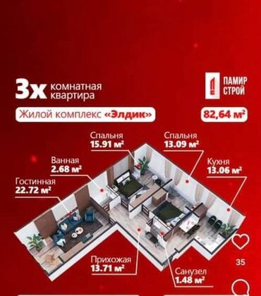 Другая коммерческая недвижимость: 3 комнаты, 83 м², Элитка, 7 этаж, ПСО (под самоотделку)