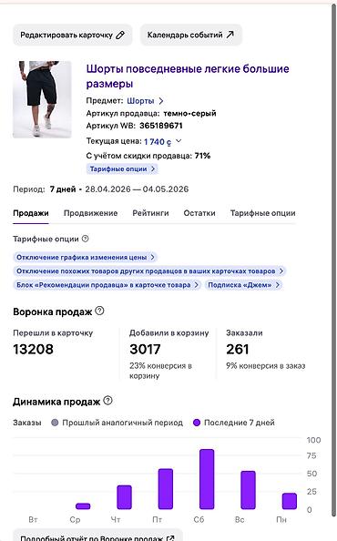 менеджер чат поддержки: ВЕДЕНИЕ КАБИНЕТА WILDBERRIES | МЕНЕДЖЕР WB Помогу продавцам — 10