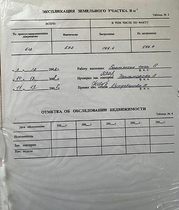Продажа участков: 6 соток, Для строительства, Красная книга, Тех паспорт, Договор купли-продажи — 3