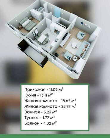 2 комнаты, 75 м², 1 этаж, Дизайнерский ремонт
