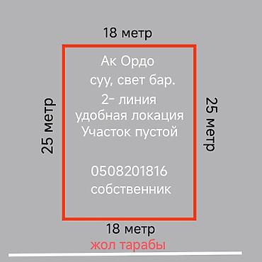 земельный участок балыкчы: 4 соток, Для строительства, Красная книга — 1