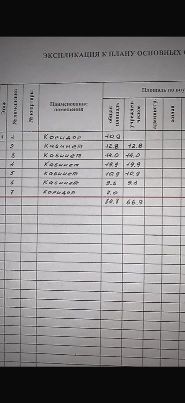 Продажа участков: 8 соток, Для строительства, Красная книга — 8