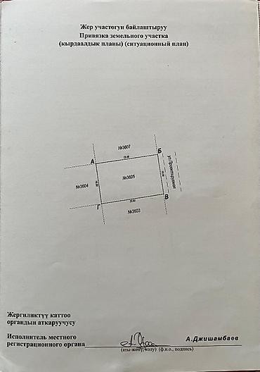 участок красный книга: 4 соток, Для строительства, Красная книга — 1