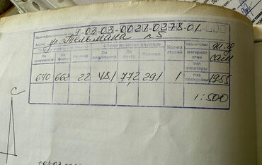 Продажа домов: Дом, 77 м², 3 комнаты, Собственник, Старый ремонт at lalafo.kg — 20 Продажа домов: Дом, 77 м², 3 комнаты, Собственник, Старый ремонт — 20