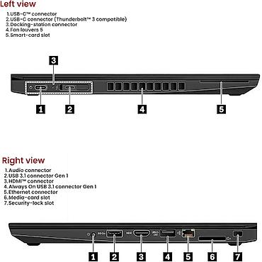 неттоп бишкек: ***Бизнес ноутбуки Lenovo ThinkPad T480 14", Intel Core i5-8250U 3,4 — 5