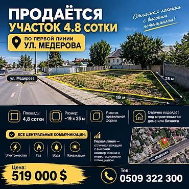 5 соток, Для строительства, Красная книга, Тех паспорт, Договор купли-продажи — 1