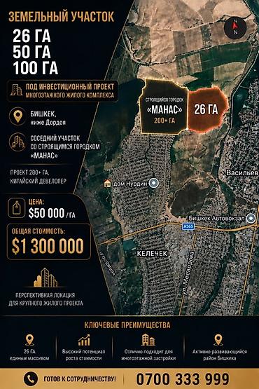 дордои: 2600 соток, Для строительства — 1