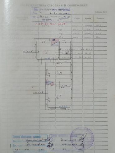 дом жал: Дом, 37 м², 4 комнаты, Собственник, Старый ремонт