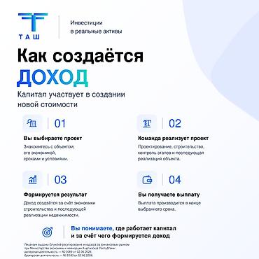 Куплю квартиру: «Стратегический капитал» — формат участия в экономике строящихся — 2
