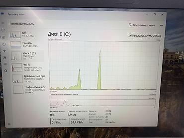 intel core 7: Для программирования, Б/у, Intel Core i7, В рассрочку — 9