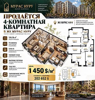 алтын казык ж м: 4 комнаты, 140 м², Элитка, 6 этаж, ПСО (под самоотделку) — 1