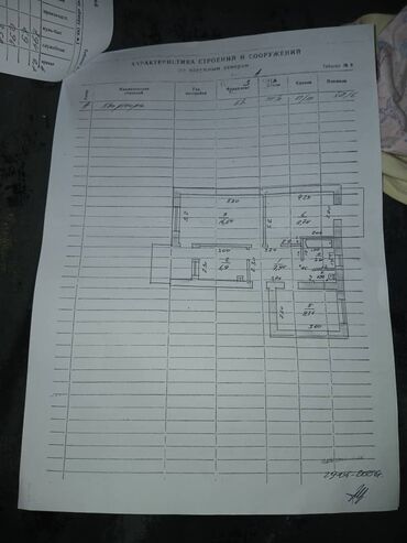 дом на иссык куле купить: 3 комнаты, 58 м², 3 этаж, Старый ремонт