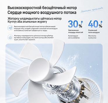 fx 30: Настольный вентилятор Large Handheld Desktop Fan N30 Купить в Бишкеке — 7