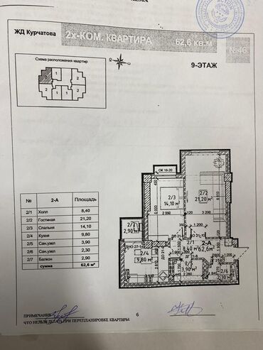 прадаю дом село джал: 2 комнаты, 63 м², Элитка, 9 этаж, ПСО (под самоотделку)