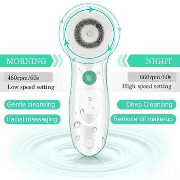 cleanmaxx robot: ZELENI SET ZA CISCENJE LICA NOV 3U1 SET ZA NEGU I MASAZU LIC | Cene — 4