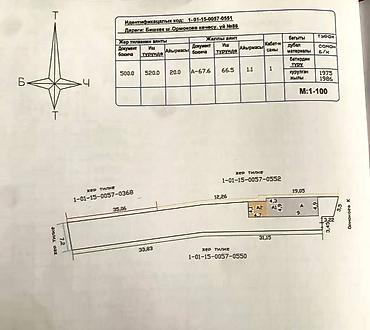 Продажа коттеджей и домов: ✅ В ПРОДАЖЕ УЧАСТОК 5 соток в Орто-Сае 📍Ормокоева, 86 / Иманалиева — 11