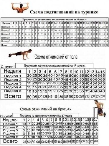 ищу работу в кант: Продавец-консультант. Без опыта