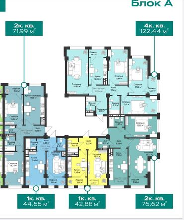 тунгуч продаю квартиру: 4 комнаты, 122 м², Элитка, 8 этаж, ПСО (под самоотделку)
