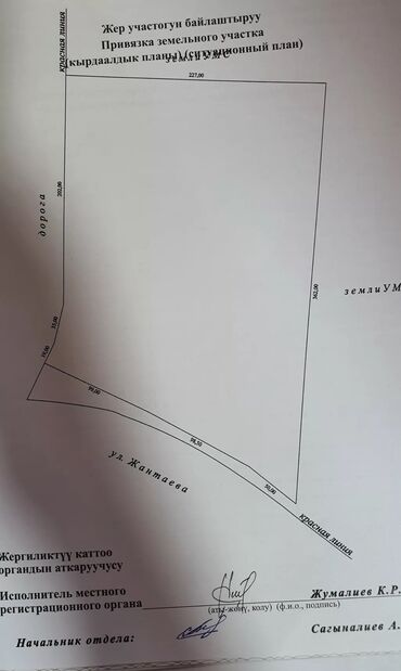 Продажа участков: 650 соток, Для бизнеса, Красная книга, Договор купли-продажи