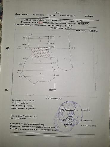 алматинской: 50 соток, Для сельского хозяйства — 6