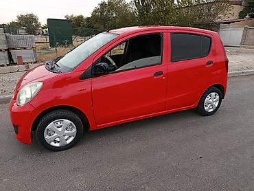 дейхатсу куоре: Daihatsu Cuore: 2008 г., 0.9 л, Механика, Бензин, Хэтчбэк — 4