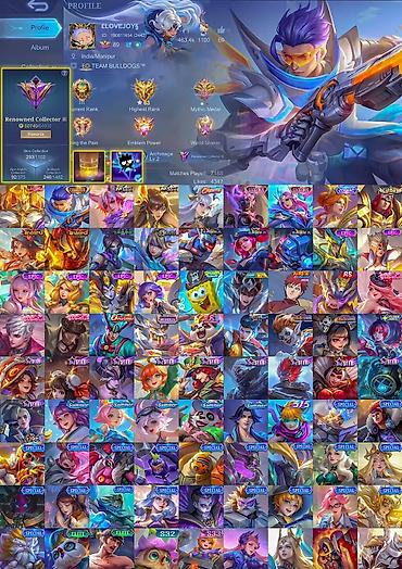 saatlar type 0: Mobile Legends hesabı təqdim olunur. Profil görüntüsünə əsasən hesab — 1