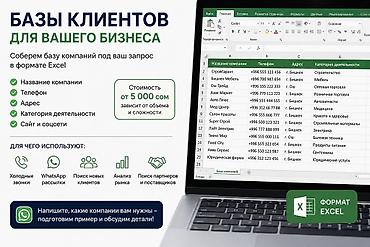 microsoft office: WhatsApp, Анализ, Контекстная реклама, Настройка таргетированной рекламы — 1